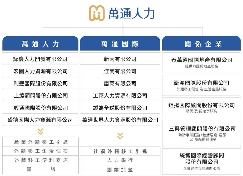 ALL_about_26D01_adjChOylH5