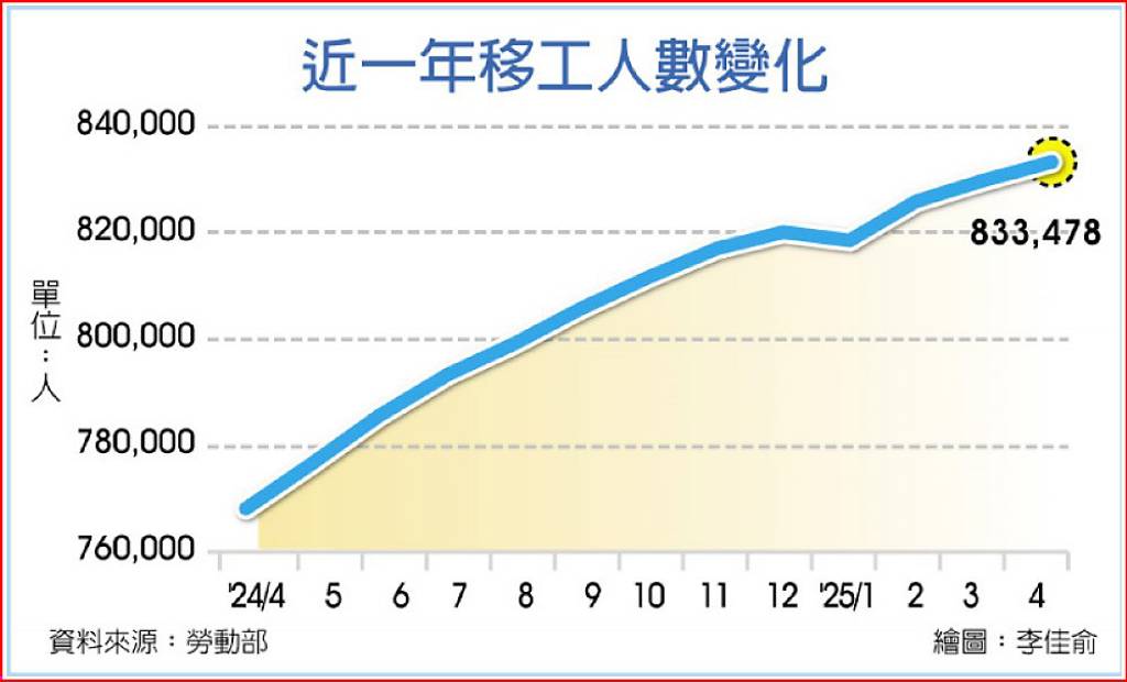 A06AA6_Table_Clipping_05_4