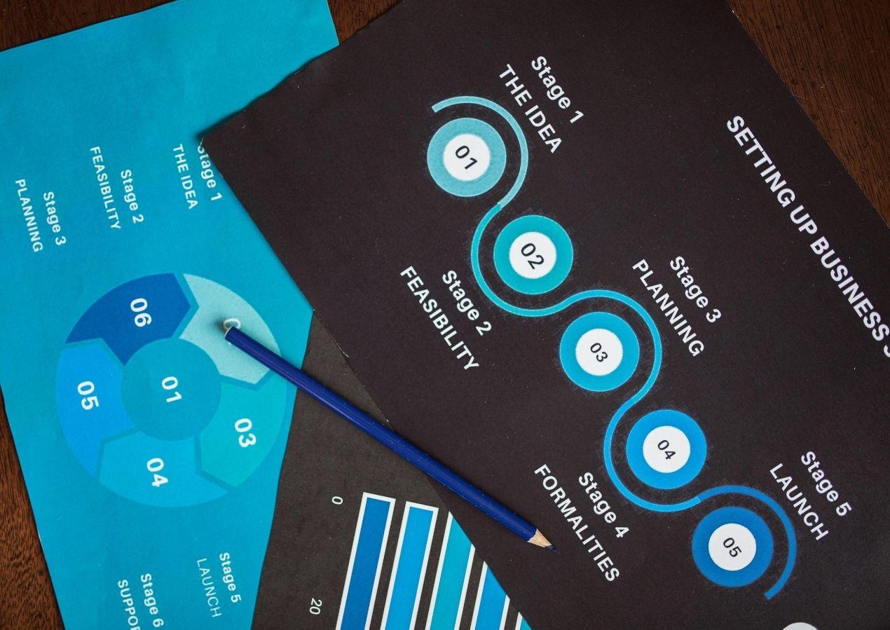 SA8000社會責任標準好處、規範、流程費用一次看