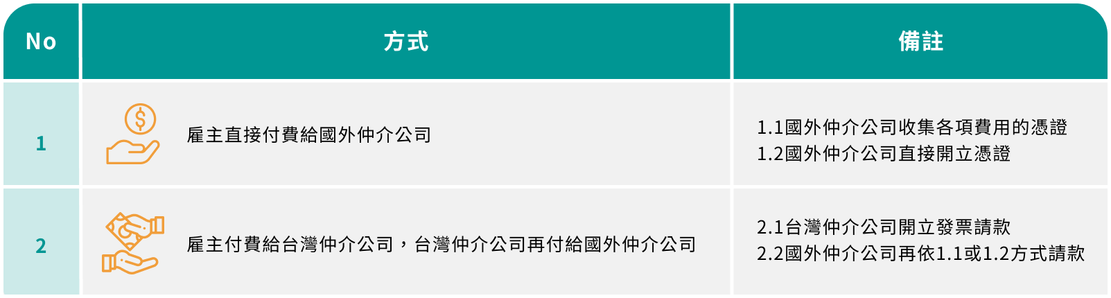 ALL_service_26C16_3ilGHckpPy