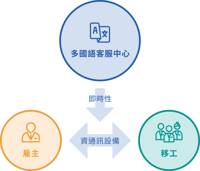 ALL_service_26C16_68SPpjySTx