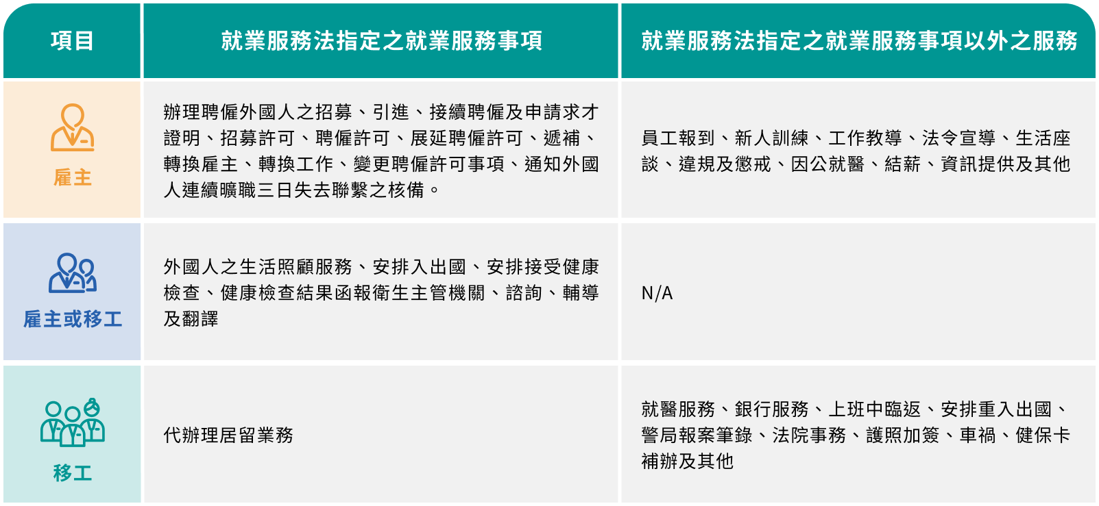 ALL_service_26C16_8SgeRWpyId