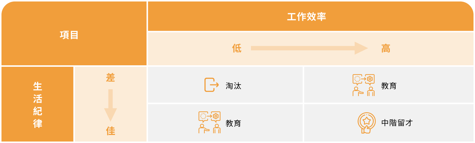 ALL_service_26C16_TunWvODQ3t