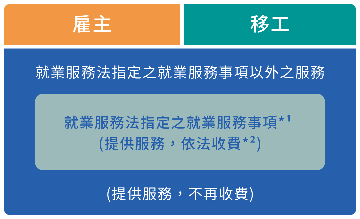 ALL_service_26C16_c0kKTV9sFa