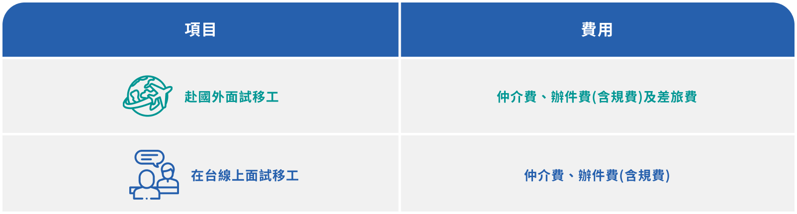 ALL_service_26C16_oAPSWiVRj0