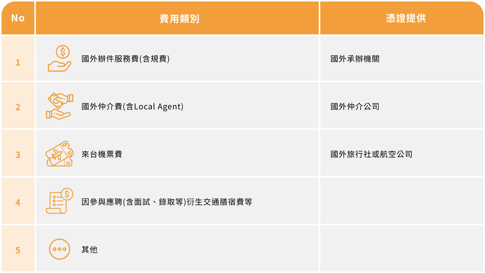 ALL_service_26C16_tuuVC3rZ7h