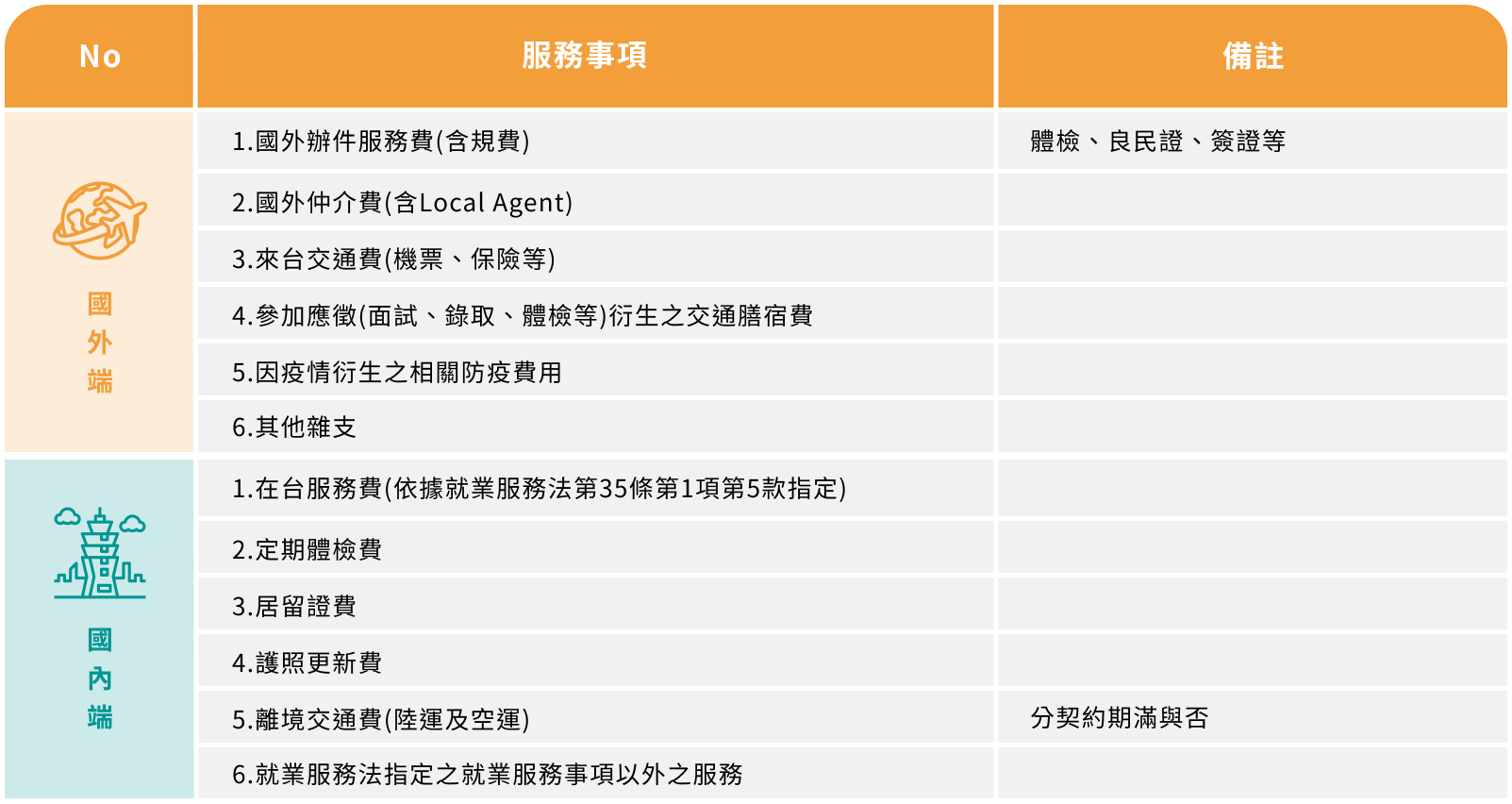 ALL_service_26C16_unWpovw2PD