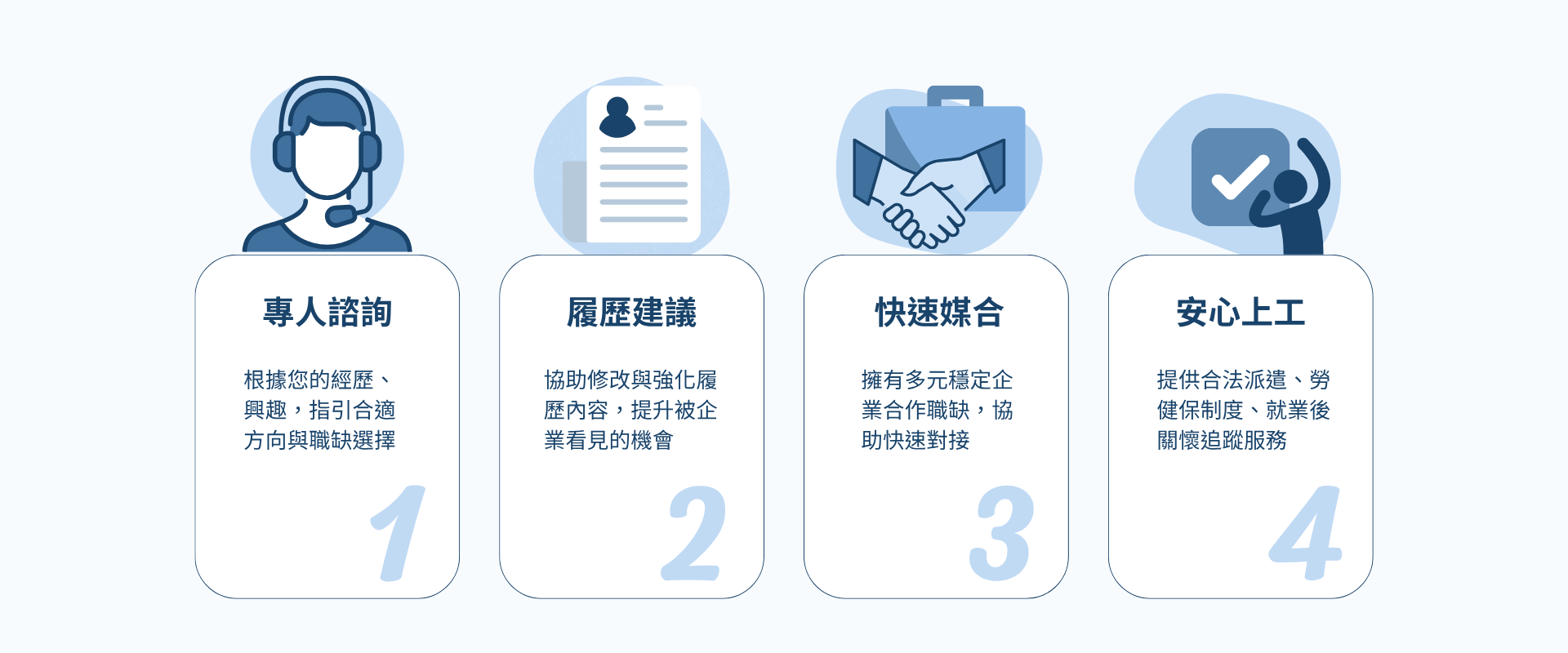 ALL_service_26B11_9jAVwIHB4c